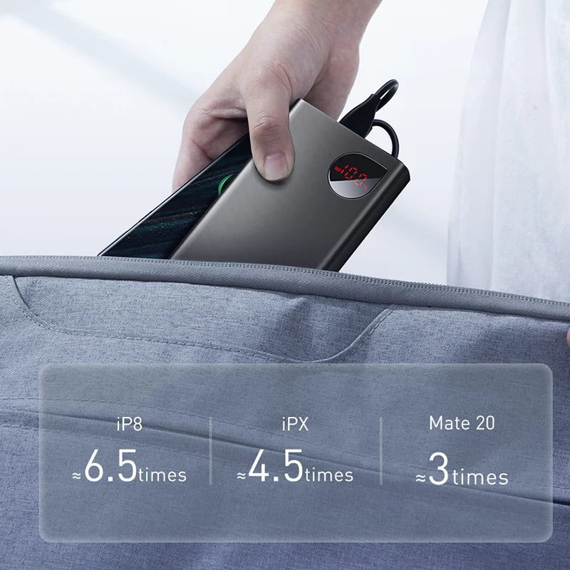 20000mAh Power Bank