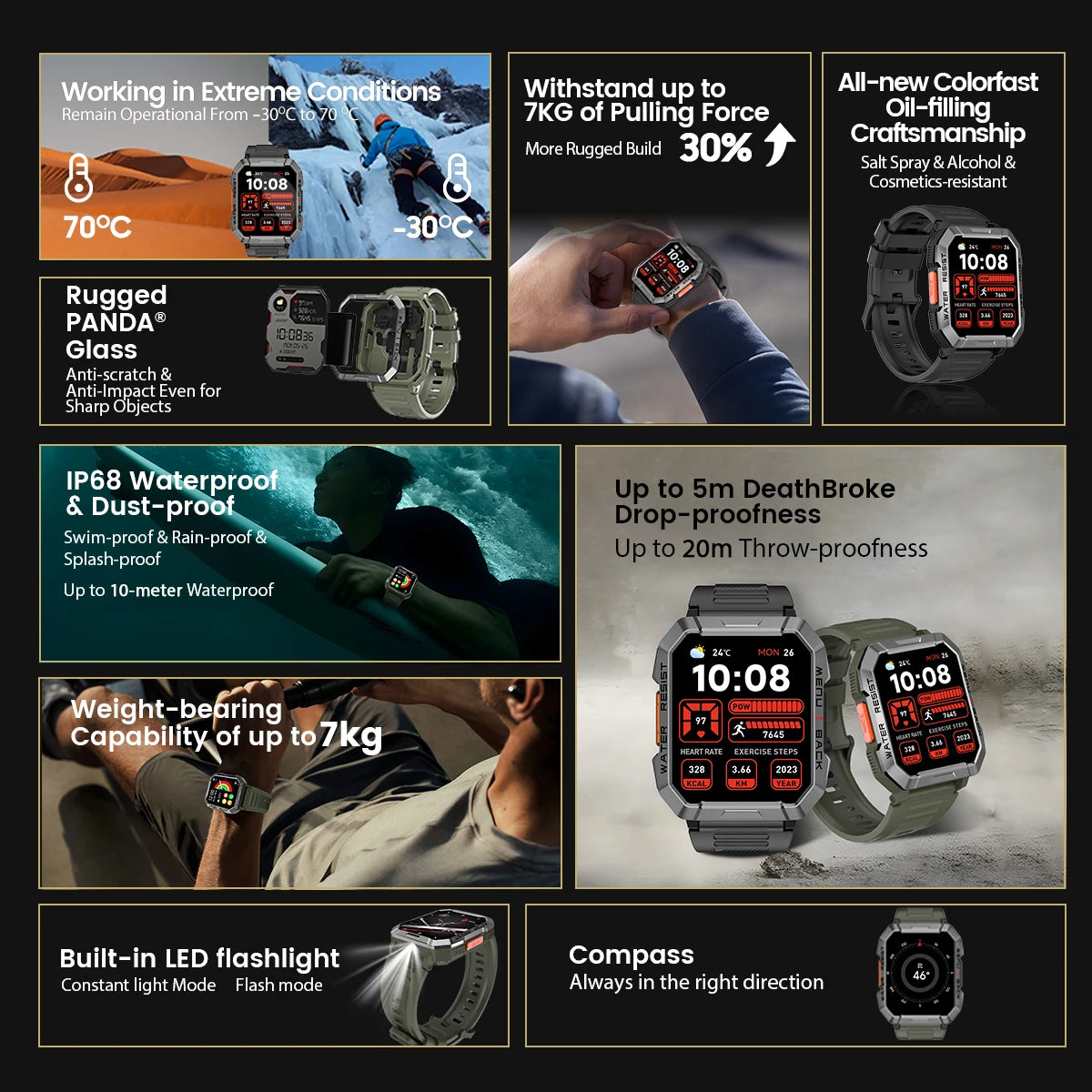 BlackV Smartwatch