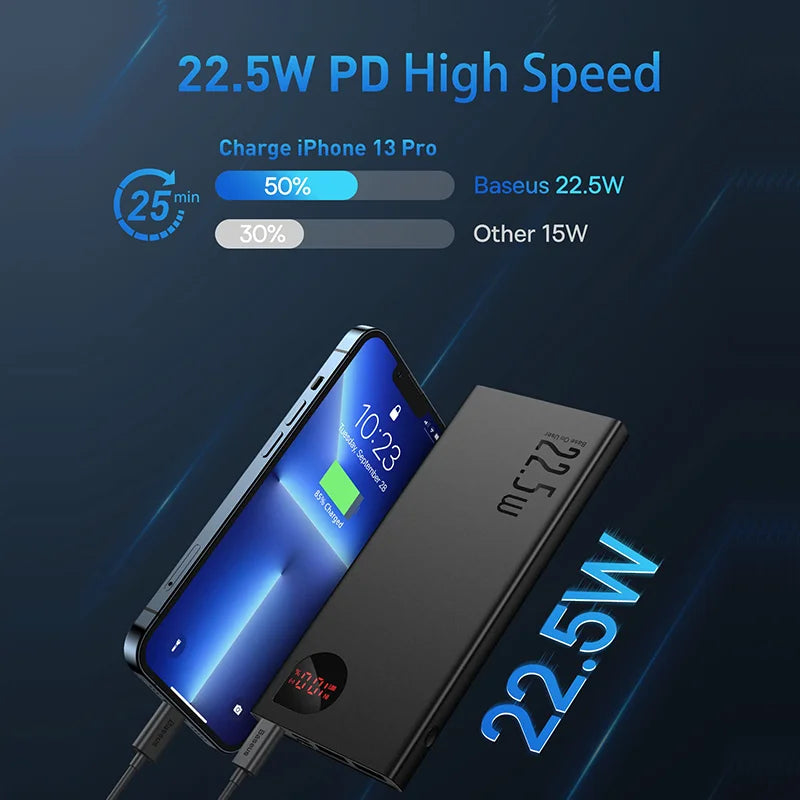 20000mAh Power Bank