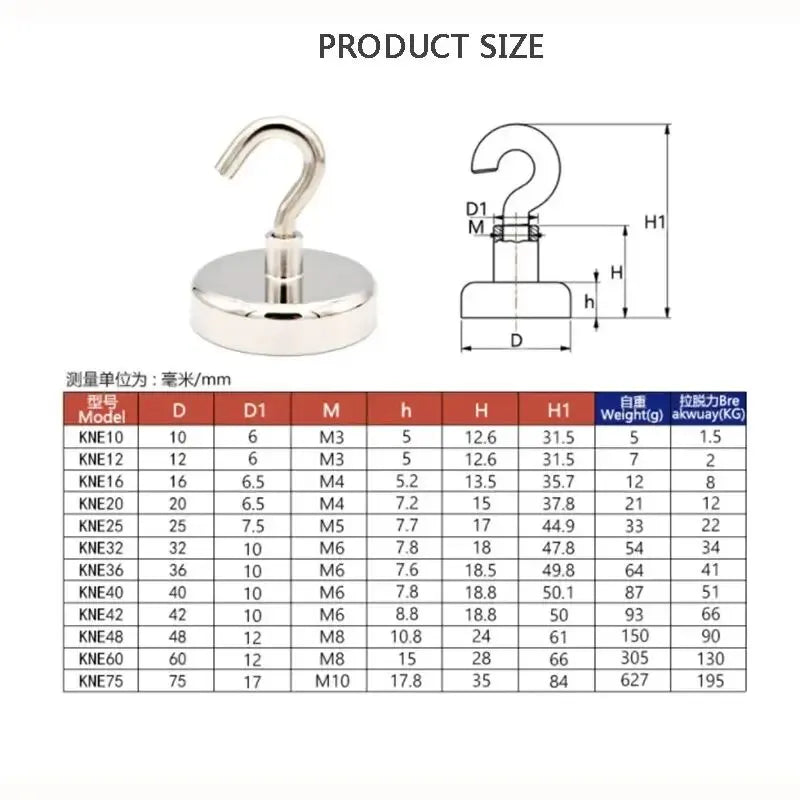 Strong Magnetic Hooks