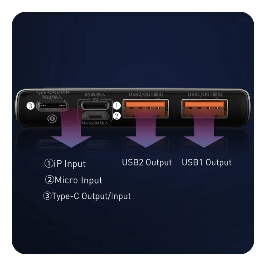 Metal Power Bank 10000mAh