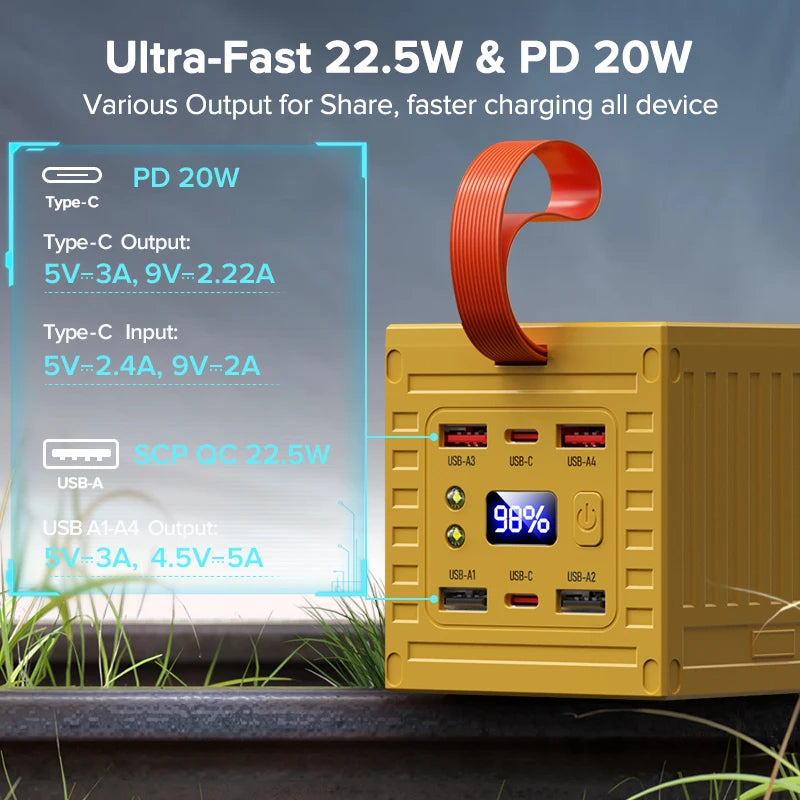 High Capacity Power Bank 60000mAh