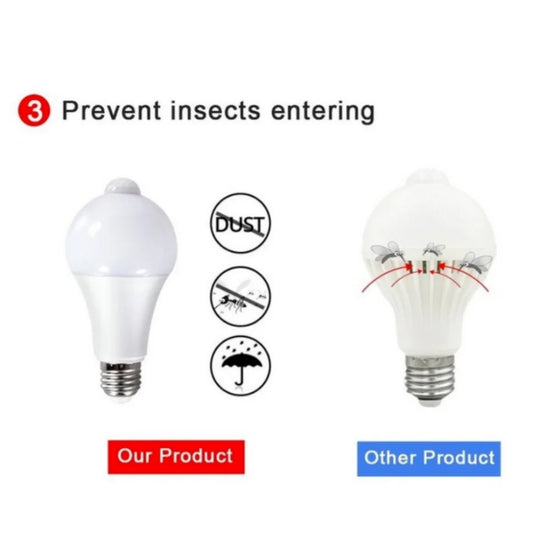 LED Motion Sensor Bulb