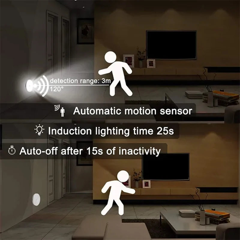 Motion Sensor LED