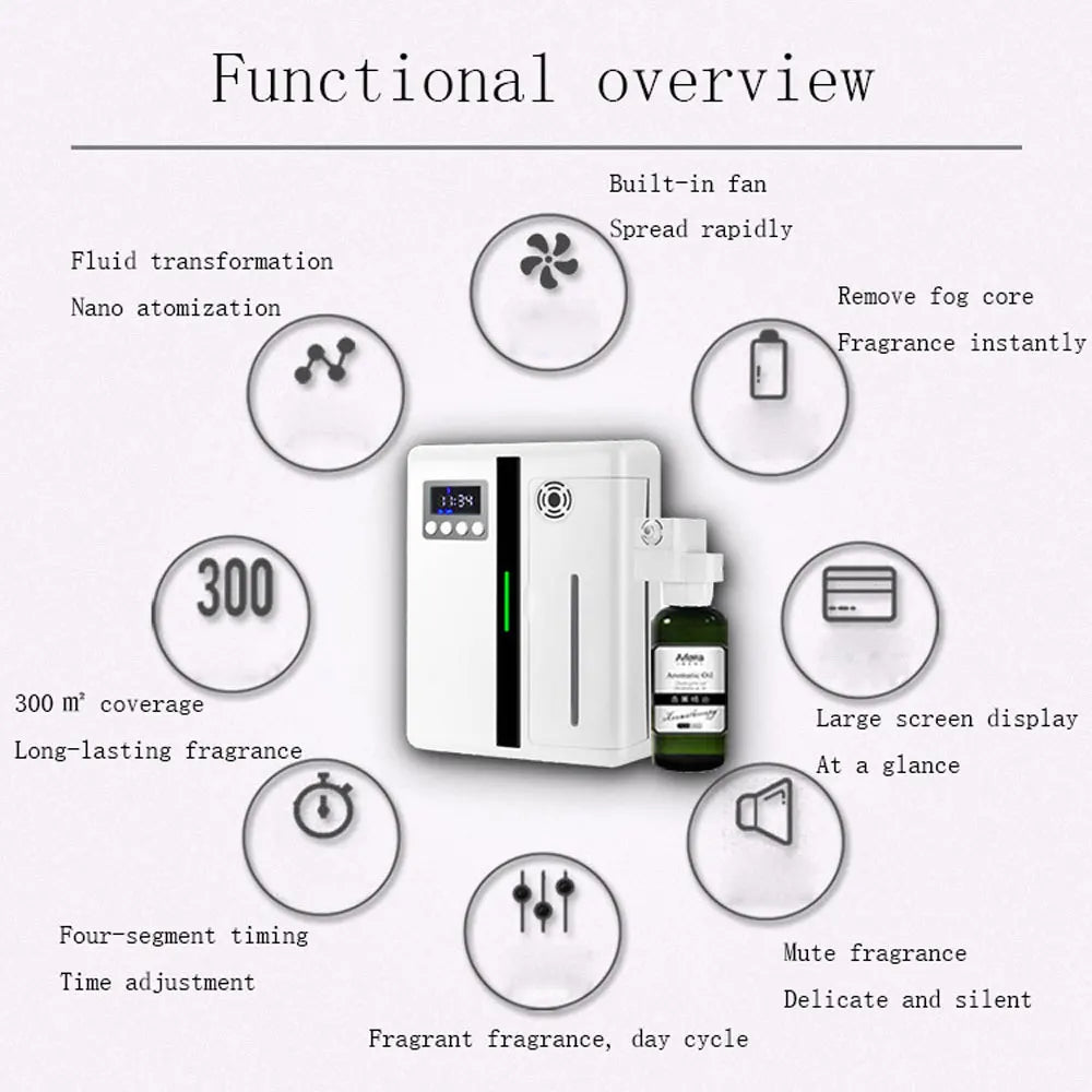 Scent Machine Aroma