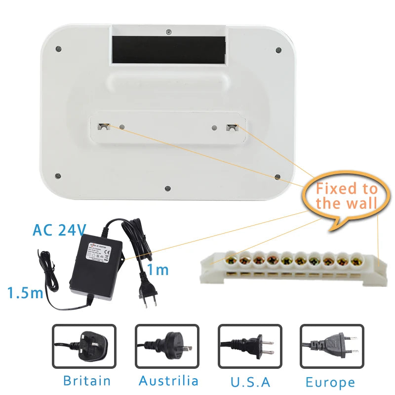 WiFi Indoor Smart  Sprinkler Controller